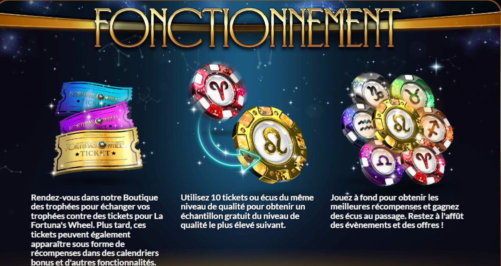 Fortuna’s Wheel promo de Casino MyJackpot